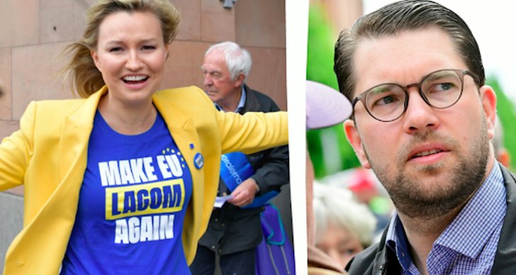 Sverigedemokraterna, Opinionsundersökning, Kristdemokraterna